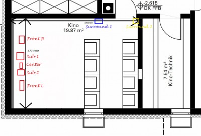 Grundriss Kino und Technikraum mit Maßen.jpg