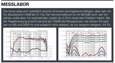 Canton Ventio 8902.jpg (55.9 KiB) 696 mal betrachtet Frequenzgangsverlauf der Canton Vento 890.2 aus der AUDIO