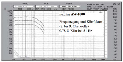 AW-1000 THD.PNG