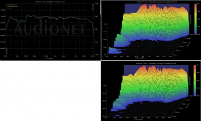 oben 80 hz unten 60 hz crossover gestrichelt 80.png