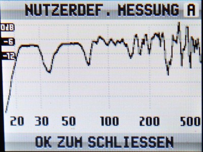 Neue Messung mit XT32 (bis 500hz)