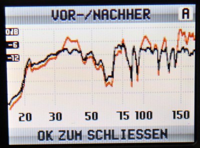 Alte Messung mit Antimode (Anzeige nur bis 150hz)