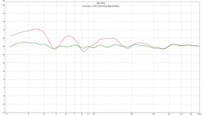 nuVero 140 EQon_off NEU.jpg