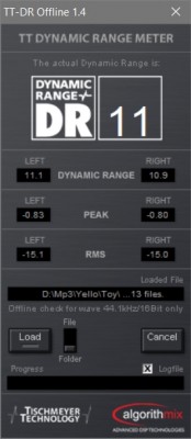 zum Vergleich: DRM Yello