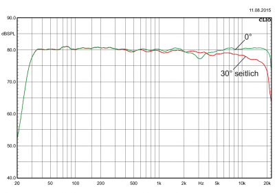 nuPro A-700 Frequenzgang.PNG