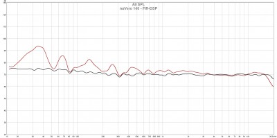 nuVero 140 - FIR-DSP.jpg