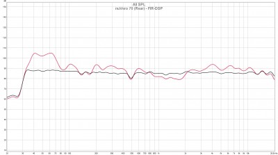 nuVero 70 Rear FIR-DSP.jpg