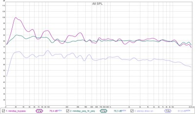 stereo_minidsp_dirac_smoothing6.jpg