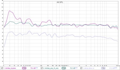 stereo_minidsp_dirac_smoothing6.jpg