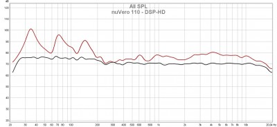 nuVero 110 - DSP-HD.jpg