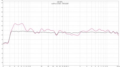 nuPro A-500 - FIR-DSP.jpg