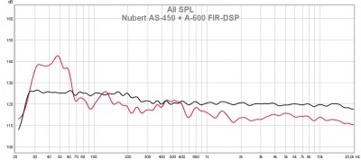 Nubert AS-450 + A-600 FIR-DSP.jpg