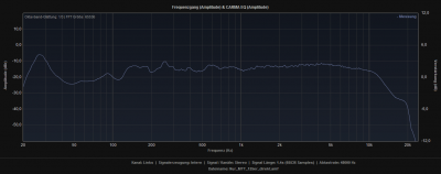 Nur_MTT_125er.png (27.93 KiB) 1613 mal betrachtet NuWave125 NUR der HT und den MTT arbeiten.