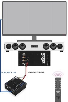 Anschlussskizze für die nuPro Stereoboards