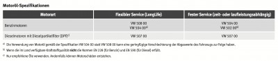 Ölfreigabe.jpg
