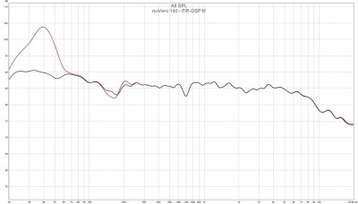 nuVero 140 - FIR-DSP III.jpg