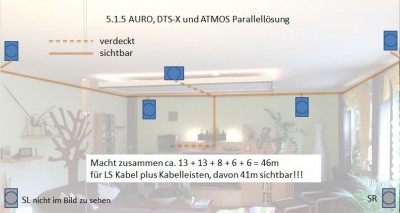 5.1.5 Voll-Lösung