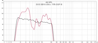 SVS SB16-Ultra - FIR-DSP III.jpg