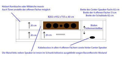 Geplanter neuer TV-Schrank