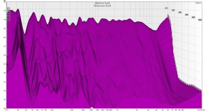 Wasserfall.jpg