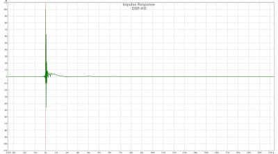 Impulse - DSP-HD.jpg