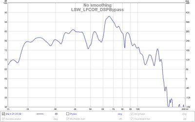 LSW_LFCOff_DSPBypass.jpg