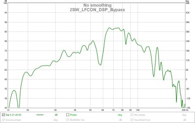 2SW_LFCON_DSPBypass.jpg