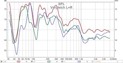 Vergleich L+R.jpg