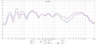 Beide orig vs. eq.jpg