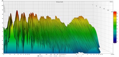 Waterfall eq.jpg