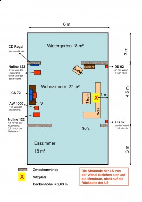 Wohnzimmermasse.jpg