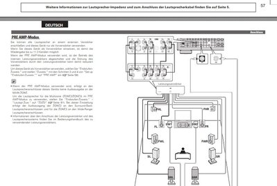 AVR 4311 S.58.JPG