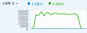 Test 1x3GB.jpg