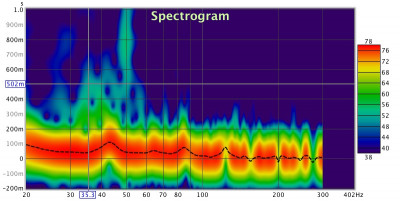 REW Spektrogramm 2.jpg