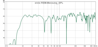 Erste_SPL_mit_DIRAC_on_REW.jpg