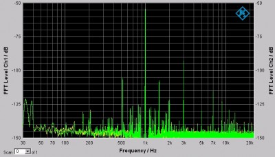 +3db 300ohm.jpg