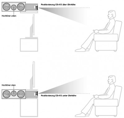 CenterPosition.JPG