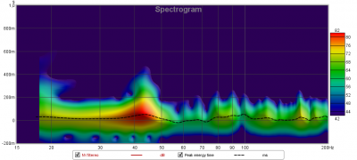 Spectrogram.png