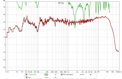 Pink Noise Averaging.png