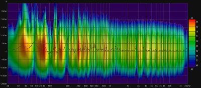 B-60 setup 2 +SD +DA 15° Spectrogram.jpg