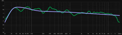 B-60 setup 2 +SD +DA 15° Harman (typisch).jpg