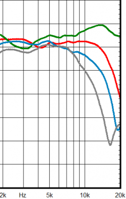 0°+30°+45°+60°.png