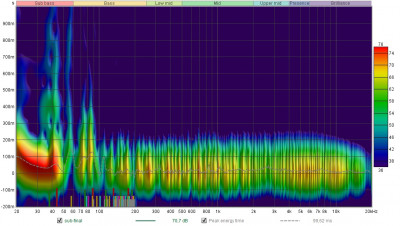 spectogram_treated.jpg