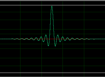 Linear Phase