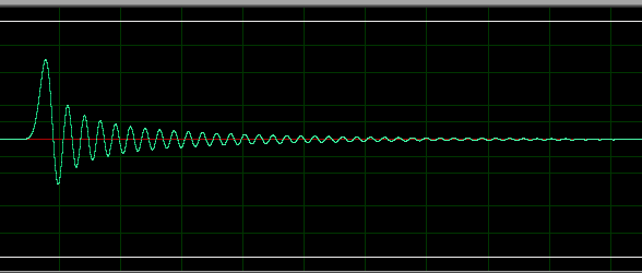Minimum Phase