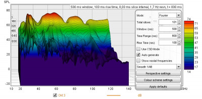 WATER_Links_Hinten_BYPASS.jpg