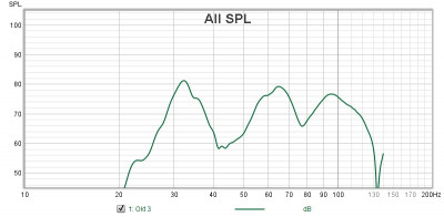 2XW700BYPASS_all_SPL.jpg