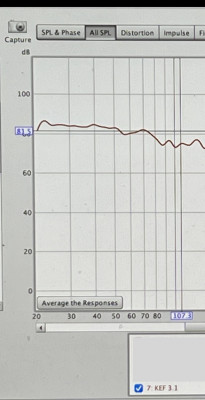 KEF KC62
