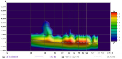 SPECT_2_an_LS_1_hinten_Zimmermitte.jpg