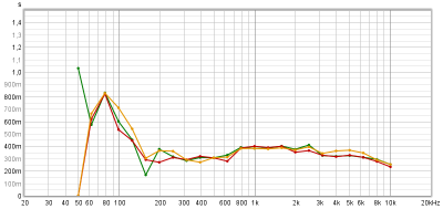 kellerraum1_marantz_284_RT.png